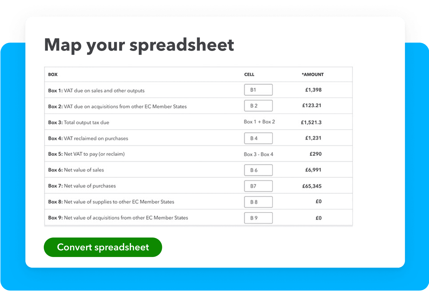 Be ready for MTD for VAT with QuickBooks