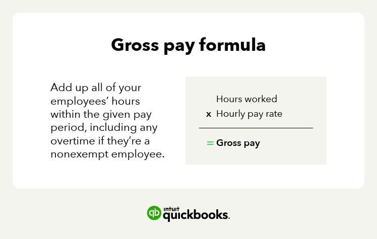 Formula showing how to calculate gross pay by multiplying hours worked by hourly pay rate.
