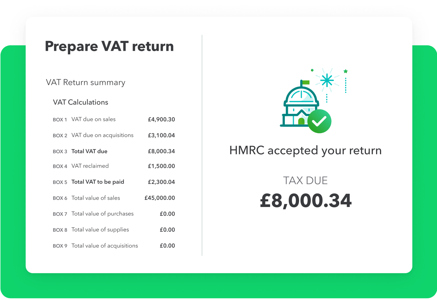 Be ready for MTD for VAT with QuickBooks