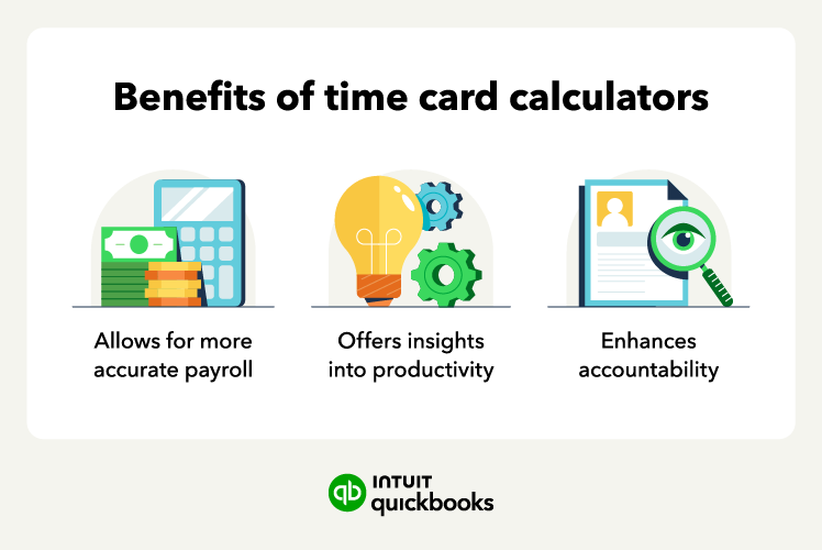 An illustration of the benefits of time card calculations, including accurate payroll and productivity insights.