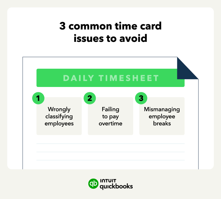 An illustration of the three common time card issues to avoid, including misclassifying employees, failing to pay overtime, and mismanaging employee breaks.